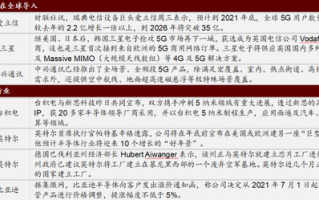 招商大会短视频剪辑，招商大会短视频剪辑文案
